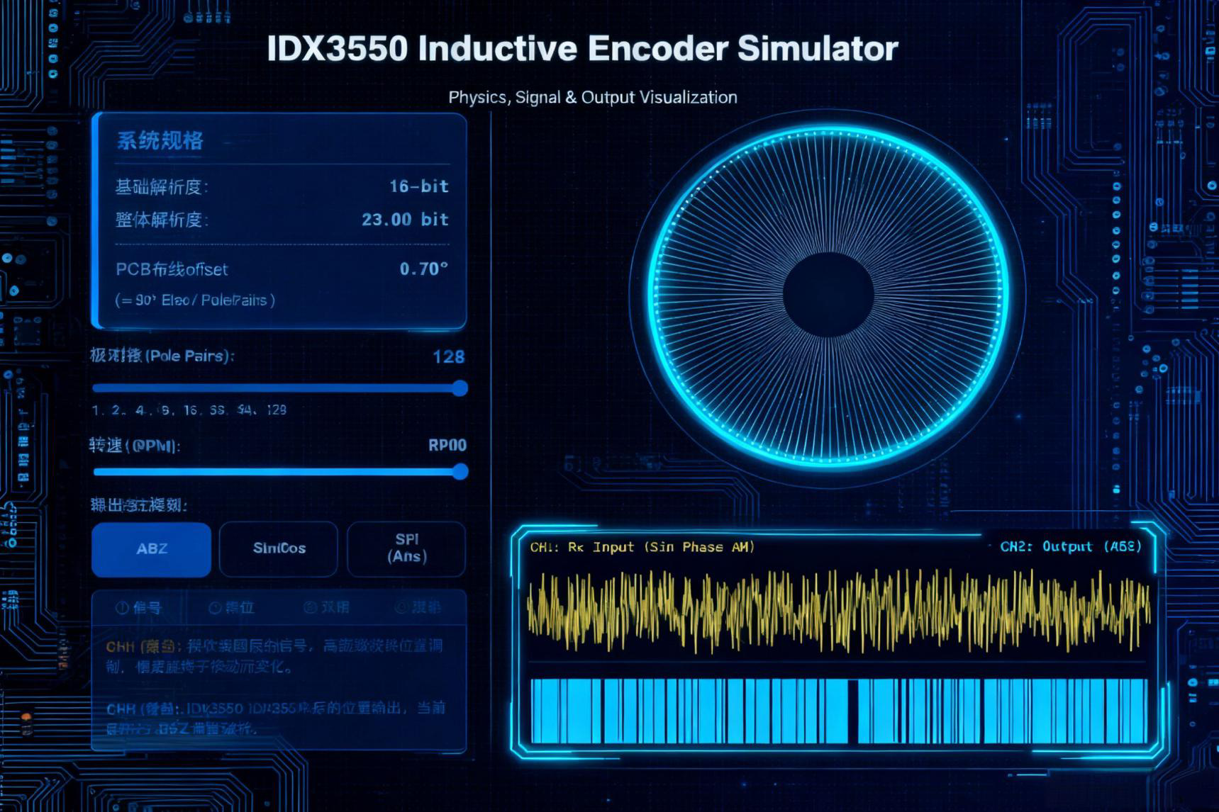 电感式编码器原理演示（基于IDX3550芯片）
